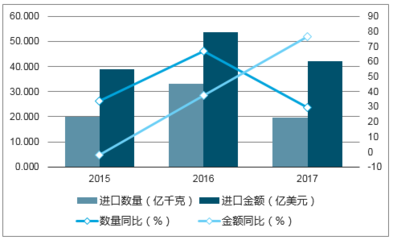 2018-2024年中國橡膠制品行業市場評估分析及發展前景調研戰略研究報告